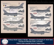 Bullseye-48-Warheads-on-Foreheads_03