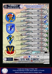 Furball-72-F-100-Colors-and-Markings-I_01